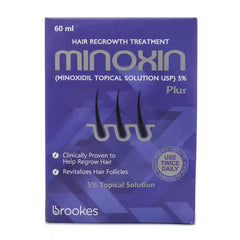 MINOXIN PLUS 5% SOLUTION MINOXIN PLUS 5% SOLUTION
