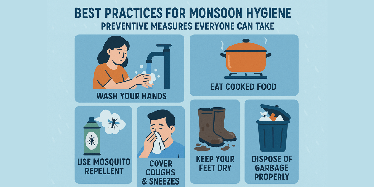 Best Practices for Monsoon Hygiene: Preventive Measures Everyone Can Take