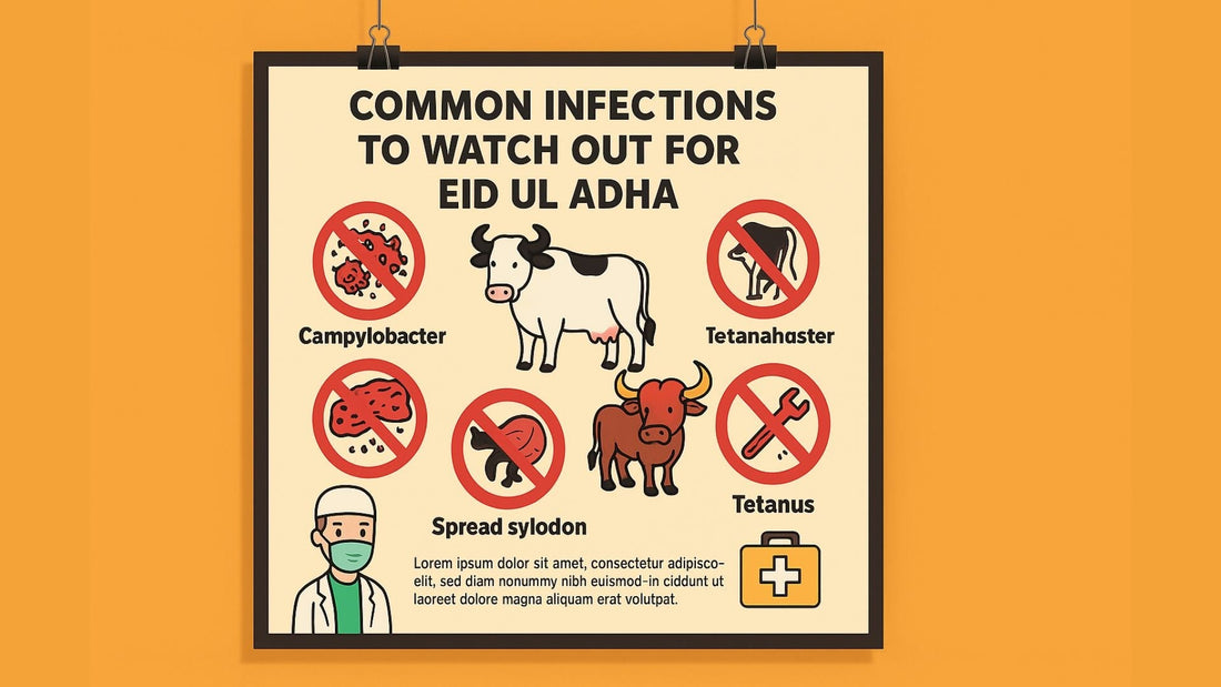 Common Infections To Watch Out For During Eid Ul Adha