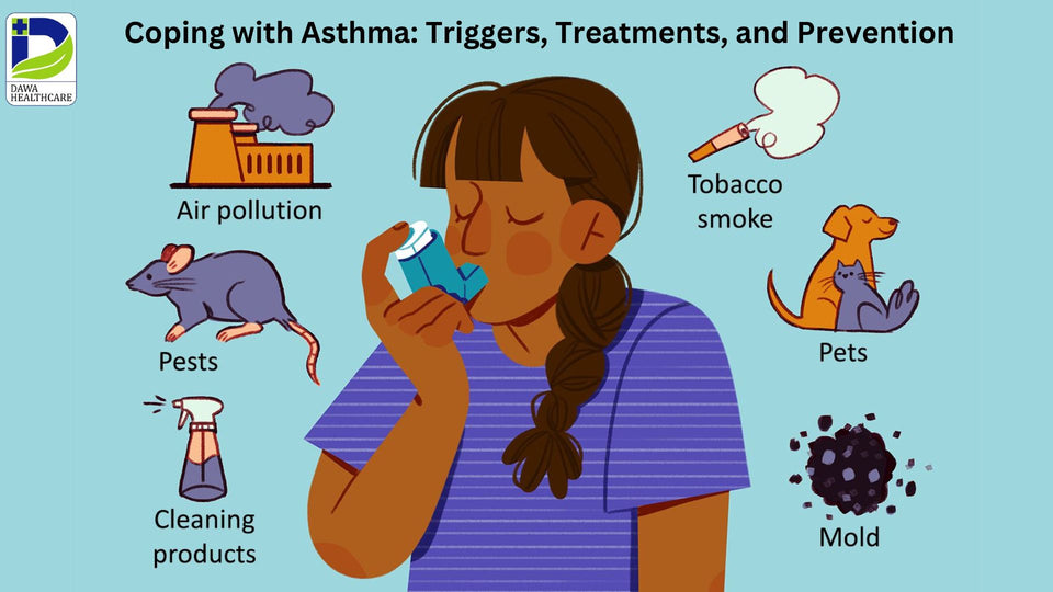 Coping with Asthma: Triggers, Treatments, and Prevention