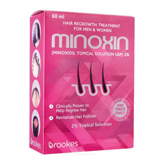 MINOXIN 2% SOLUTION
