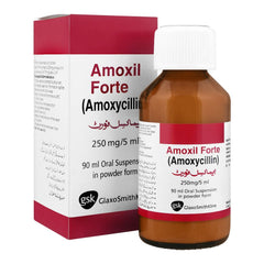 AMOXIL 250 SYR 90ML