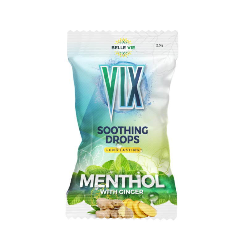 VIX SOOTING DROP