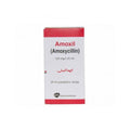 AMOXIL DROPS
