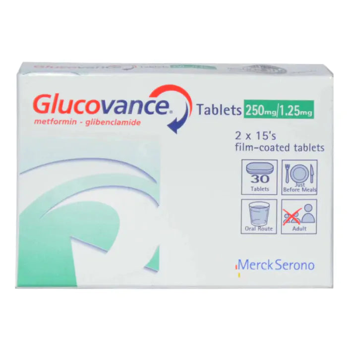 GLUCOVANCE 1.25MG+250MG TAB