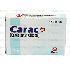 CARAC 8MG TAB