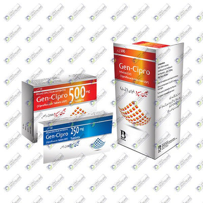 GEN-CIPRO 250MG TAB
